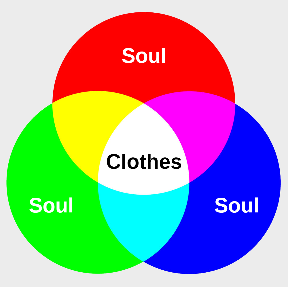 Soul Diagram #1