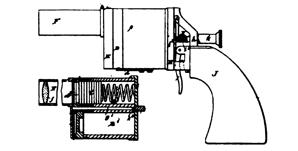 Pistol-Gripped Magazine Camera. 1895